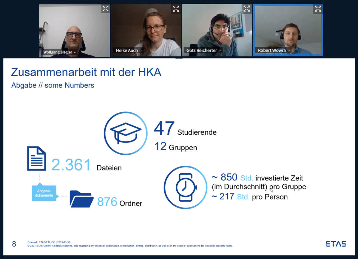 Informationssysteme für die ETAS GmbH – Visualisierung
