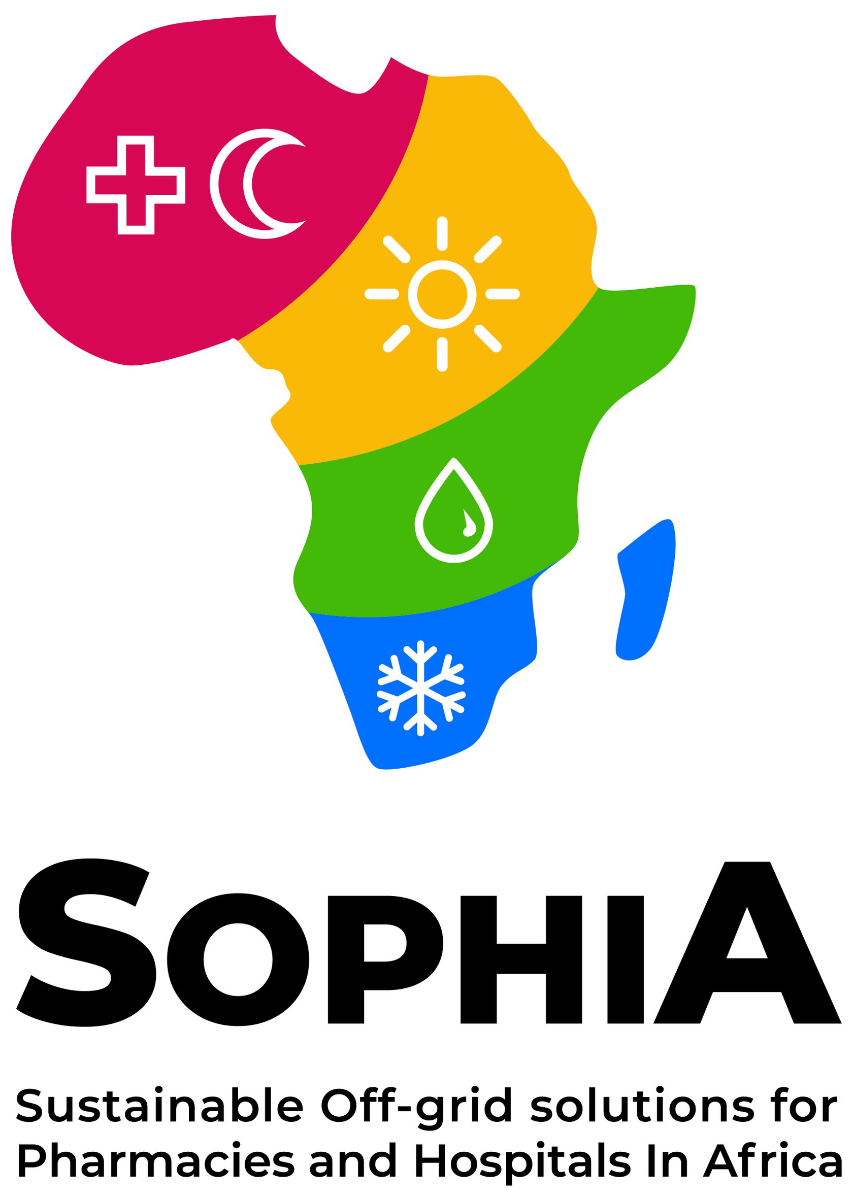 SophiA Logo