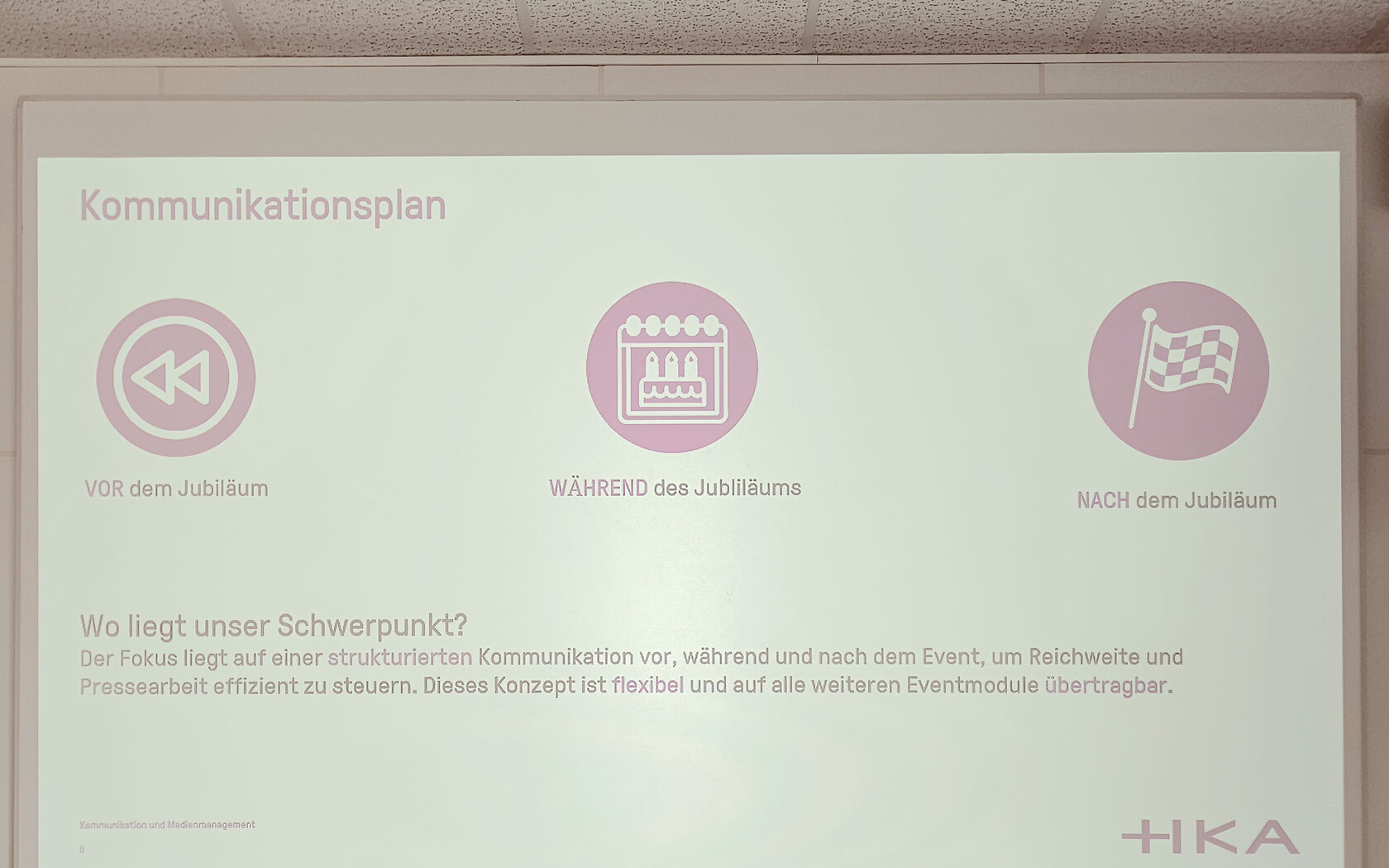 Folien der Präsentation des Kommunikationskonzepts 
