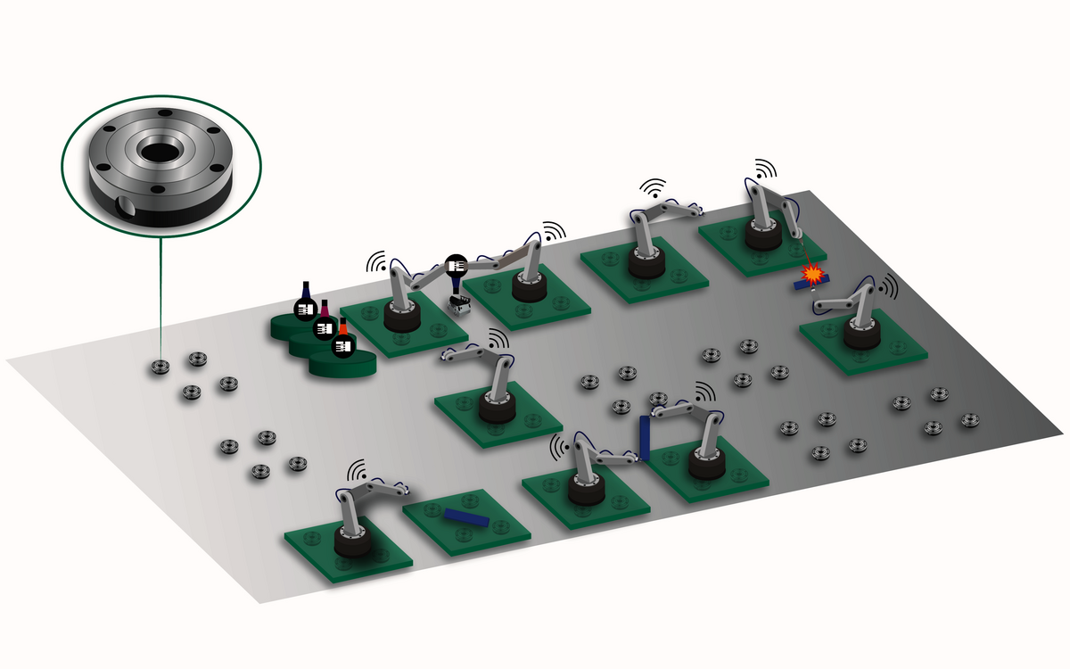 simulation model of value stream kinematics