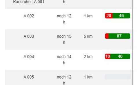 Screenshot der BigDIWA Lernraum App