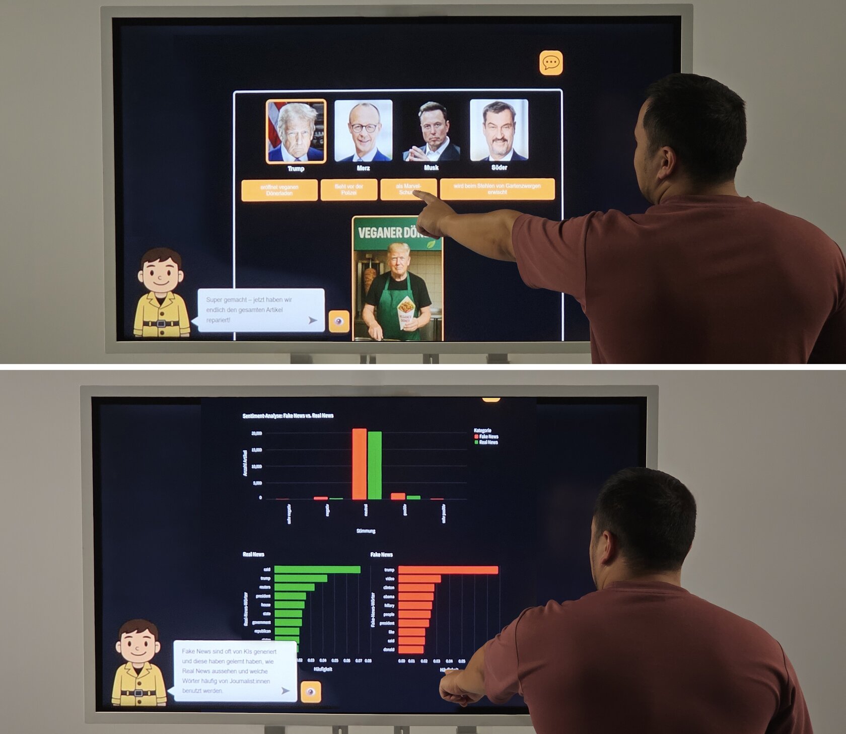The image shows two shots of a man working on a large interactive screen. In the top shot, he is operating a user interface that shows four well-known personalities with their pictures and names, including short, apparently false or exaggerated statements. A photo of a man with a "Vegan kebab" sign appears below. On the left of the image is a cartoon character in a yellow trench coat who says in a speech bubble: "Great job - now we've finally fixed the whole article!". In the lower image, the man interacts with another view that shows bar charts for "Sentiment analysis fake news vs. real news". At the bottom left, the cartoon character explains in a speech bubble: "Fake news is often generated by AIs and this shows exactly how they imitate real news and which words are frequently used by journalists."