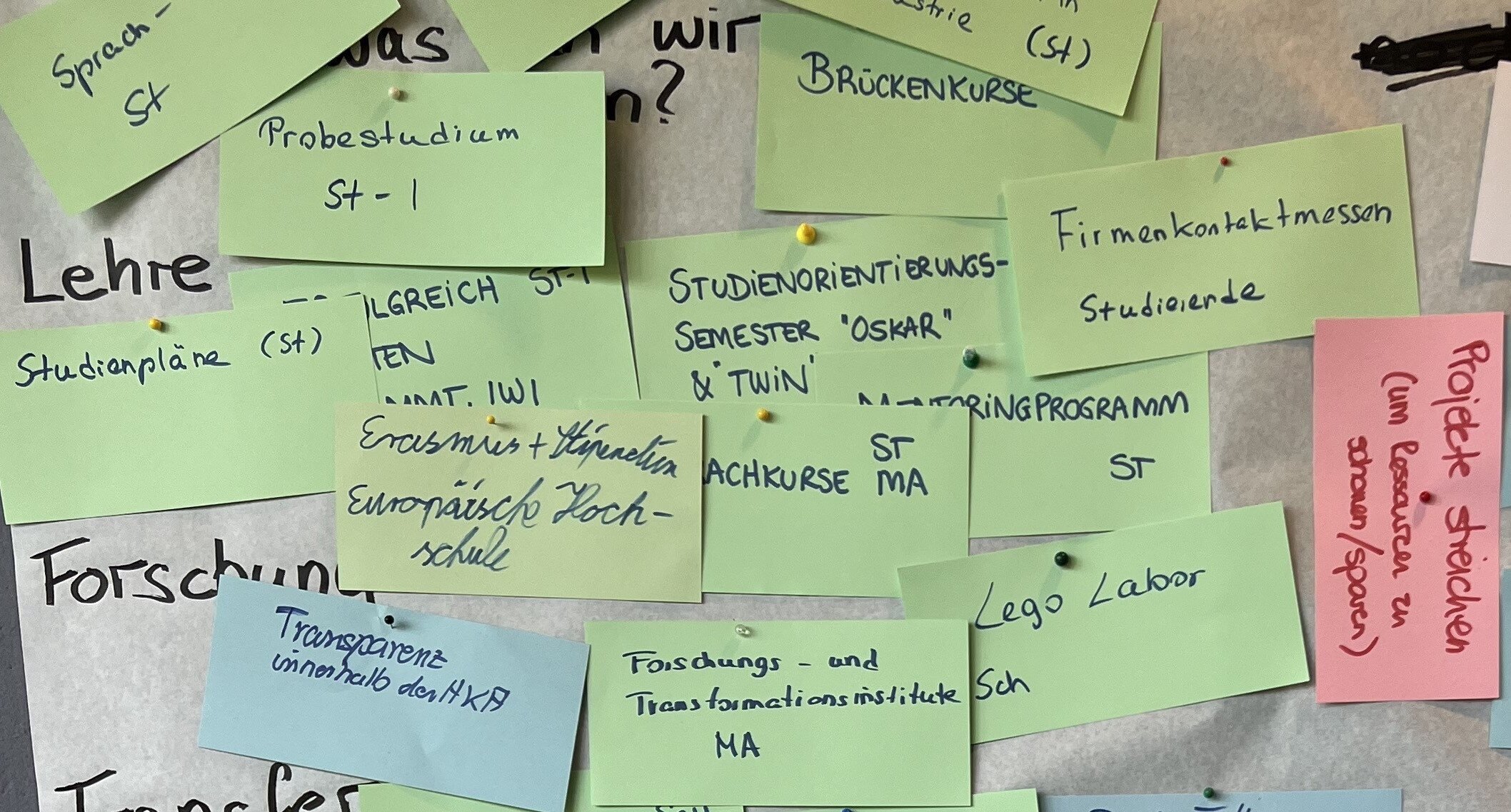 Ergebnisse Strategiesitzung